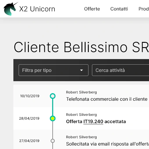 L’anagrafica cliente riporta tutti gli invii di offerte ed i contatti avvanuti.